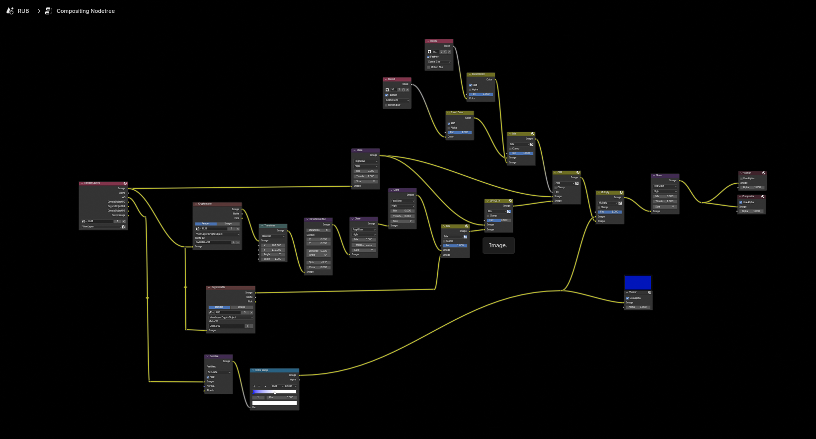 Greg Johns Animator Node tree for compositing